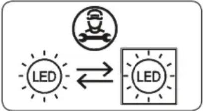 Küppersbusch FKG6875.1S - Replacing LED Lighting - 2