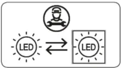 Küppersbusch FKG6875.1S - Austauschen der LED-Beleuchtung - 2