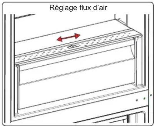 Küppersbusch FKG6875.1S - Réglage flux d'air - 1