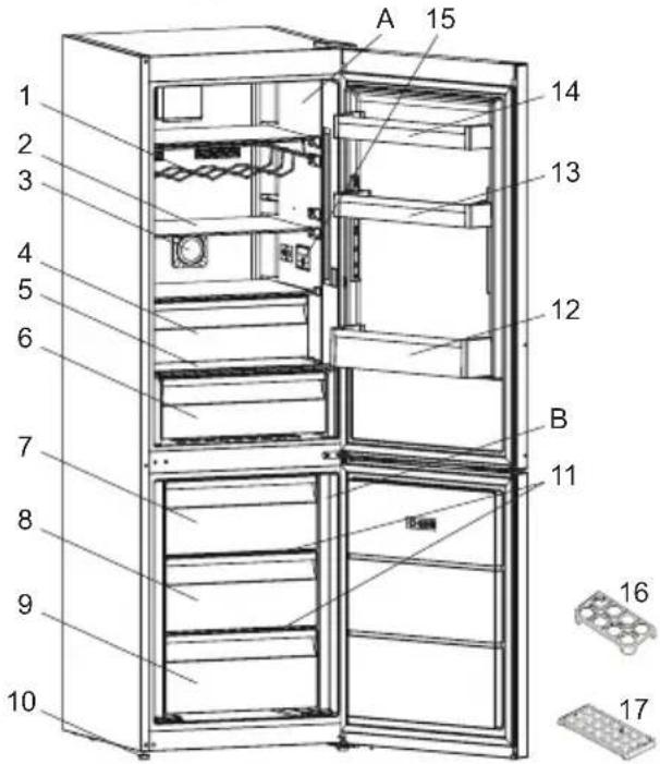 Küppersbusch FKG6875.1S - DESCRIPTION OF THE APPLIANCE - 1
