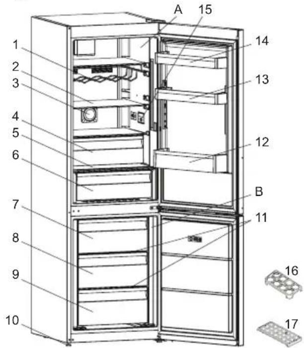 Küppersbusch FKG6875.1S - GERÄTEBESCHREIBUNG - 1