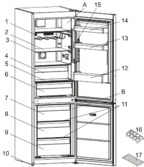 Küppersbusch FKG6875.1S - DESCRIÇÃO ELETRODOMÉSTICO - 1
