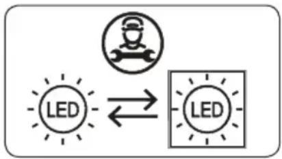 Küppersbusch FKG6875.1S - Remplacement de l'éclairage LED - 2