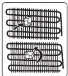 Küppersbusch FKG6875.1S - Avertissements relatifs à l'installation - 1