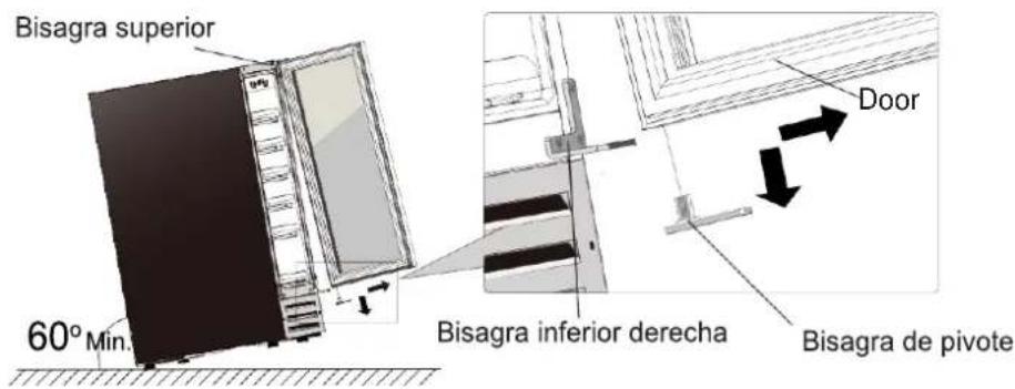Küppersbusch FWKU1531.0S - Límites de temperatura del ambiente de la sala - 3