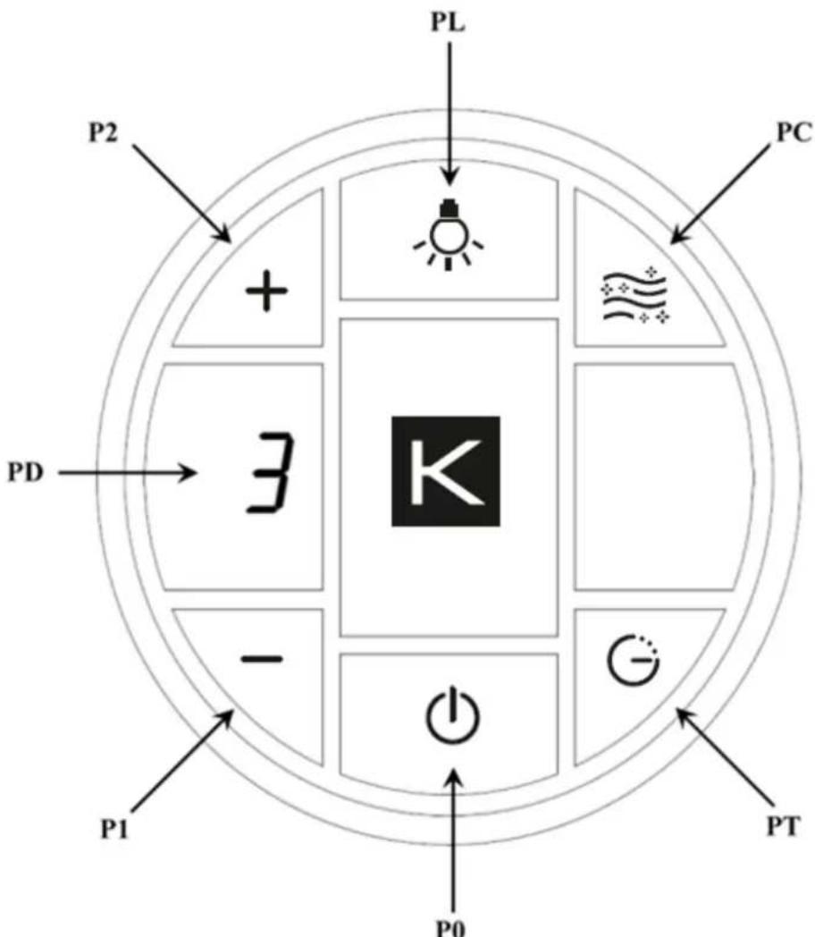 Küppersbusch DDL9830.0W - Distance de sécurité minimale lors de leinstallation - 2