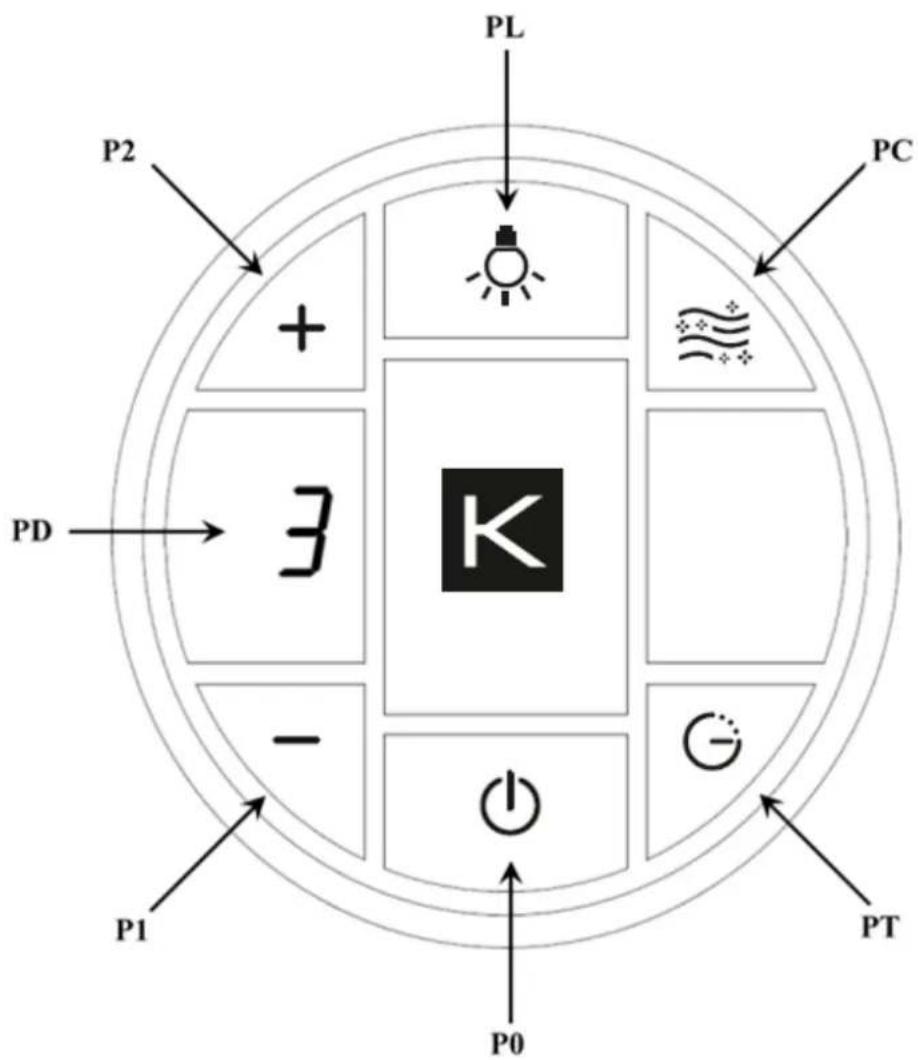 Küppersbusch DDL9830.0W - Distanza minima di sicurezza di installazione - 2