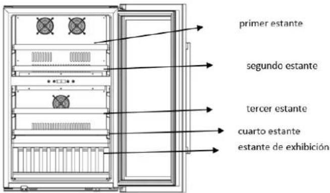 Küppersbusch FWK2852.0S - Ahorro de energía - 1