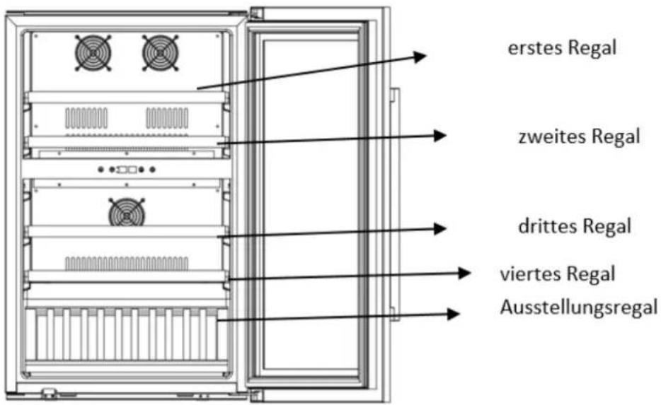 Küppersbusch FWK2852.0S - Energieeinsparungen - 1
