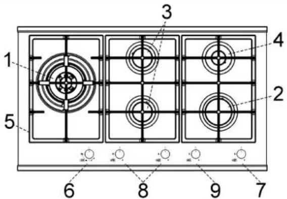 Küppersbusch GKS3820.0ED - ОПИСАНИЕ ВАРОЧНЫХ ПОВЕРХНОСТЕЙ - 3