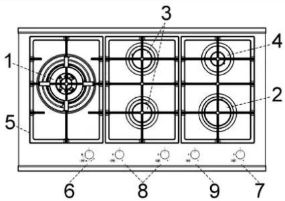 Küppersbusch GKS3820.0ED - DESCRIÇÃO DO APARELHO - 3