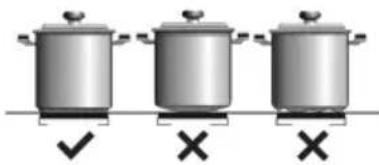 Küppersbusch VKI3550.0SR - Influenza della base delle padelle - 1