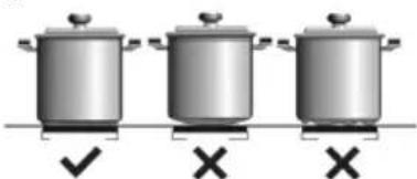 Küppersbusch VKI3550.0SR - Casseroles - 4