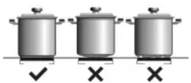 Küppersbusch VKI3550.0SR - Invloed van de bodem van de pannen - 1