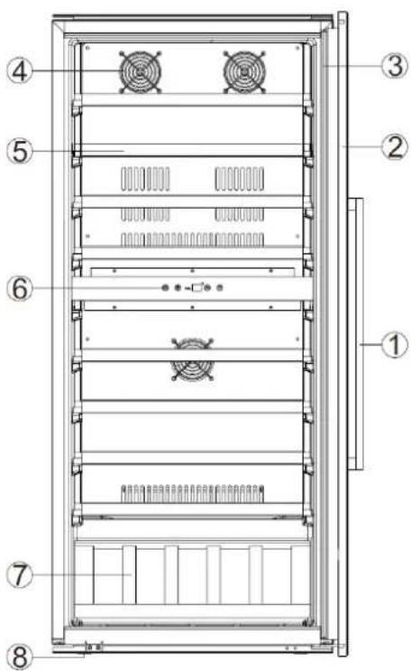 Küppersbusch FWK4800.0S - DESCRIZIONE DELL'APPARECCHIO - 1