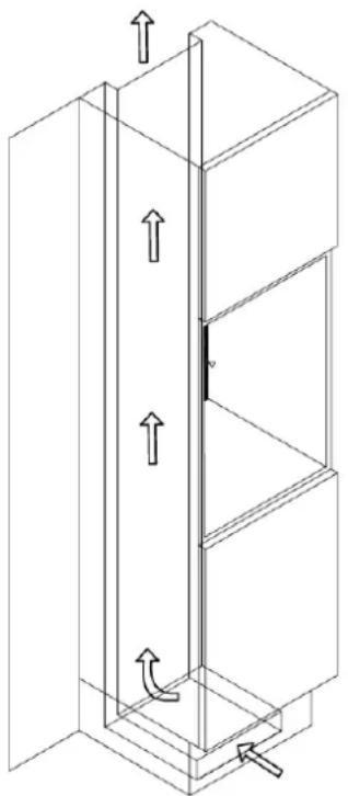 Küppersbusch FWK4800.0S - Schémas d'encastrement - 1