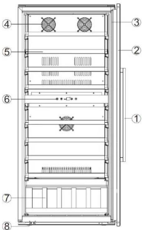 Küppersbusch FWK4800.0S - DESCRIPTION OF THE APPLIANCE - 1