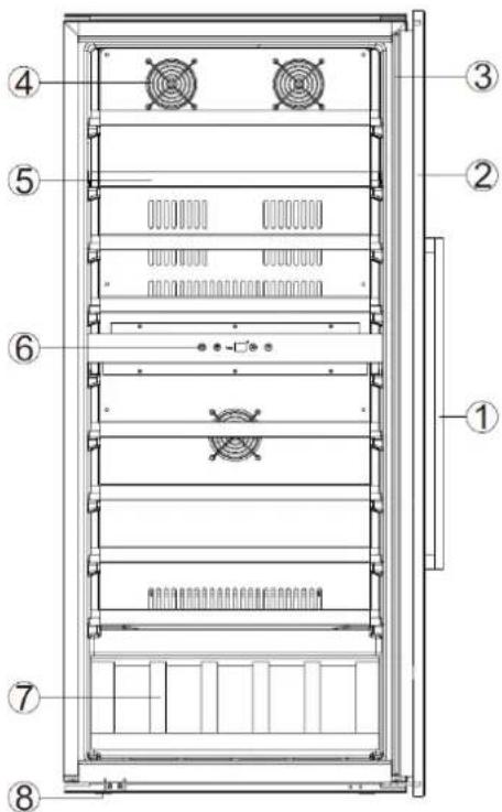 Küppersbusch FWK4800.0S - DESCRIPCIÓN DEL APARATO - 1