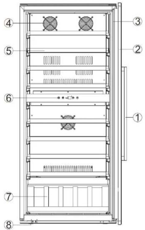 Küppersbusch FWK4800.0S - DESCRIPTION DE L'APPAREIL - 1