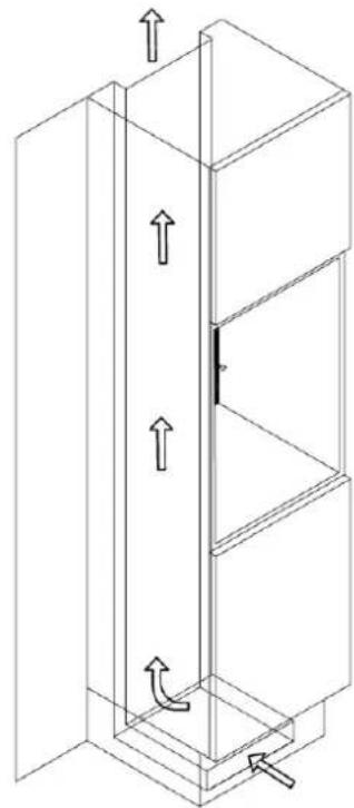 Küppersbusch FWK4800.0S - Esquema de empotramiento - 1