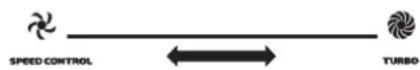 Küppersbusch VKI3850.0SR - Changing the extractor power level - 1