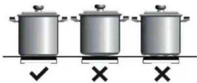 Küppersbusch VKI3850.0SR - Pans - 4