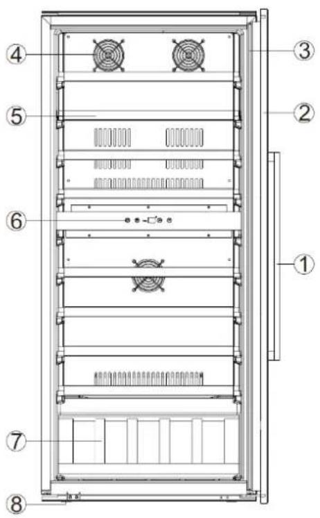 Küppersbusch FWK2800.0S - DESCRIPTION DE L'APPAREIL - 2