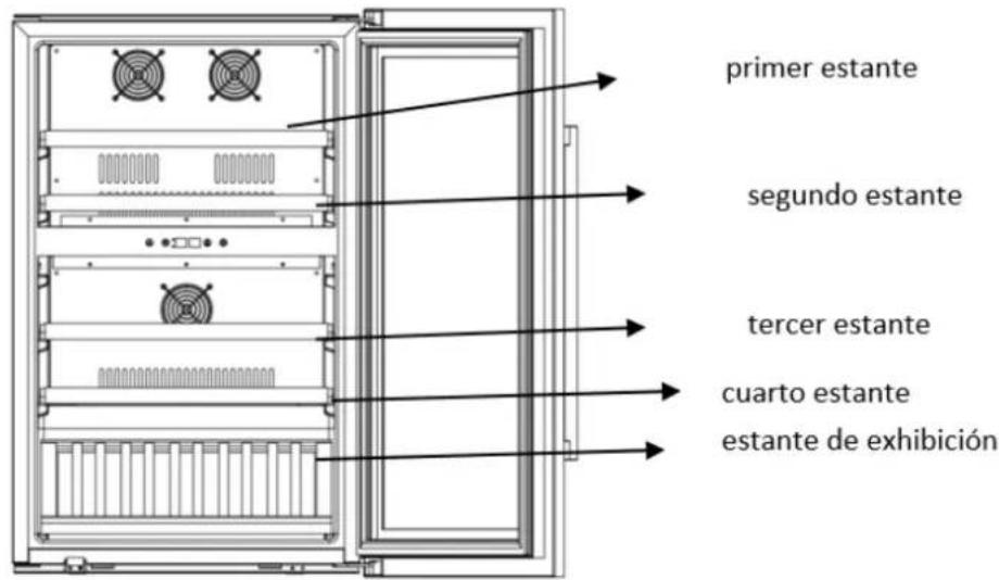 Küppersbusch FWK2800.0S - Ahorro de energía - 1