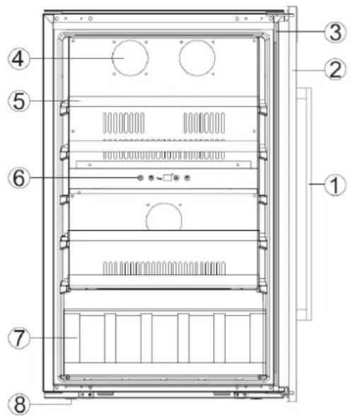 Küppersbusch FWK2800.0S - DESCRIPTION OF THE APPLIANCE - 1