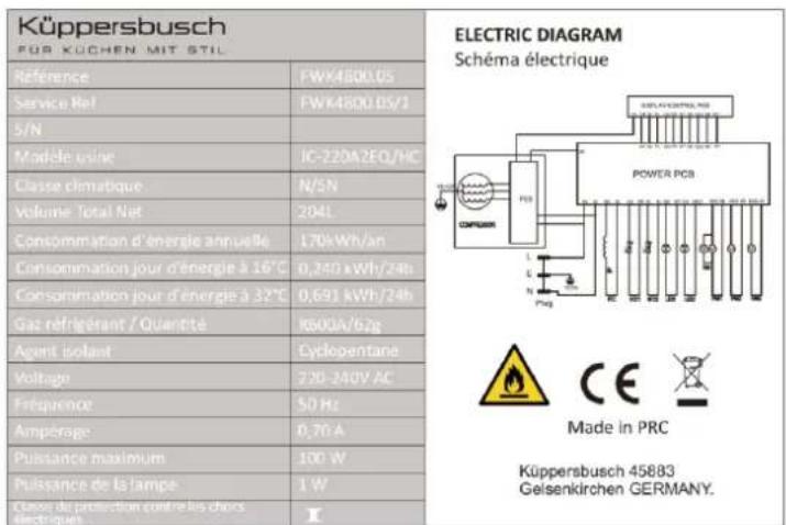Küppersbusch FWK2800.0S - TECHNISCHE DATEN - 1