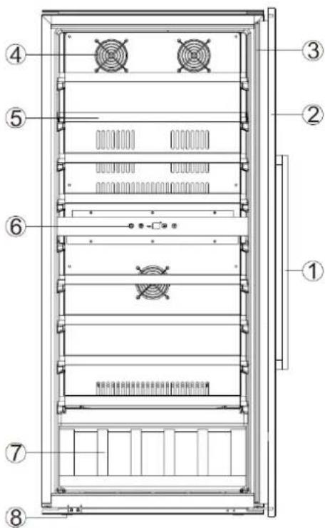 Küppersbusch FWK2800.0S - DESCRIZIONE DELL'APPARECCHIO - 2