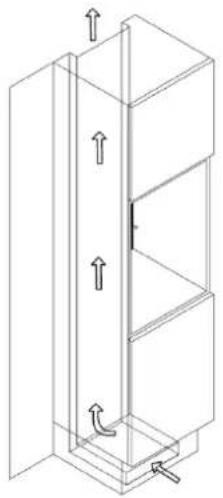 Küppersbusch FWK2800.0S - Einbauschema - 1