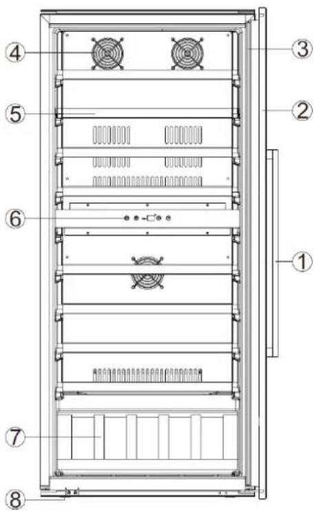 Küppersbusch FWK2800.0S - DESCRIPCIÓN DEL APARATO - 2