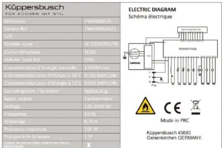 Küppersbusch FWK2800.0S - DATOS TÉCNICOS - 1