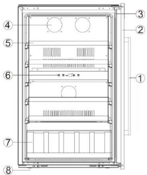 Küppersbusch FWK2800.0S - DESCRIPCIÓN DEL APARATO - 1