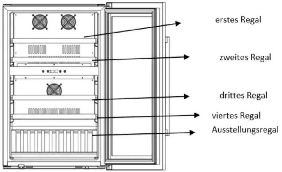 Küppersbusch FWK2800.0S - Energieeinsparungen - 1