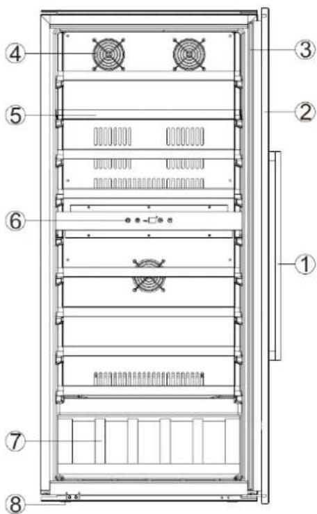 Küppersbusch FWK2800.0S - GERÄTEBESCHREIBUNG - 2