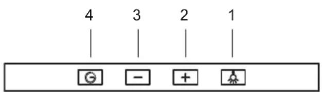 Küppersbusch DEL8550.0E - Instrucciones de uso - 1