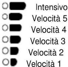 Küppersbusch DEF6800.0E - Descrizione dell'apparato (Fig. 1-5) - 1