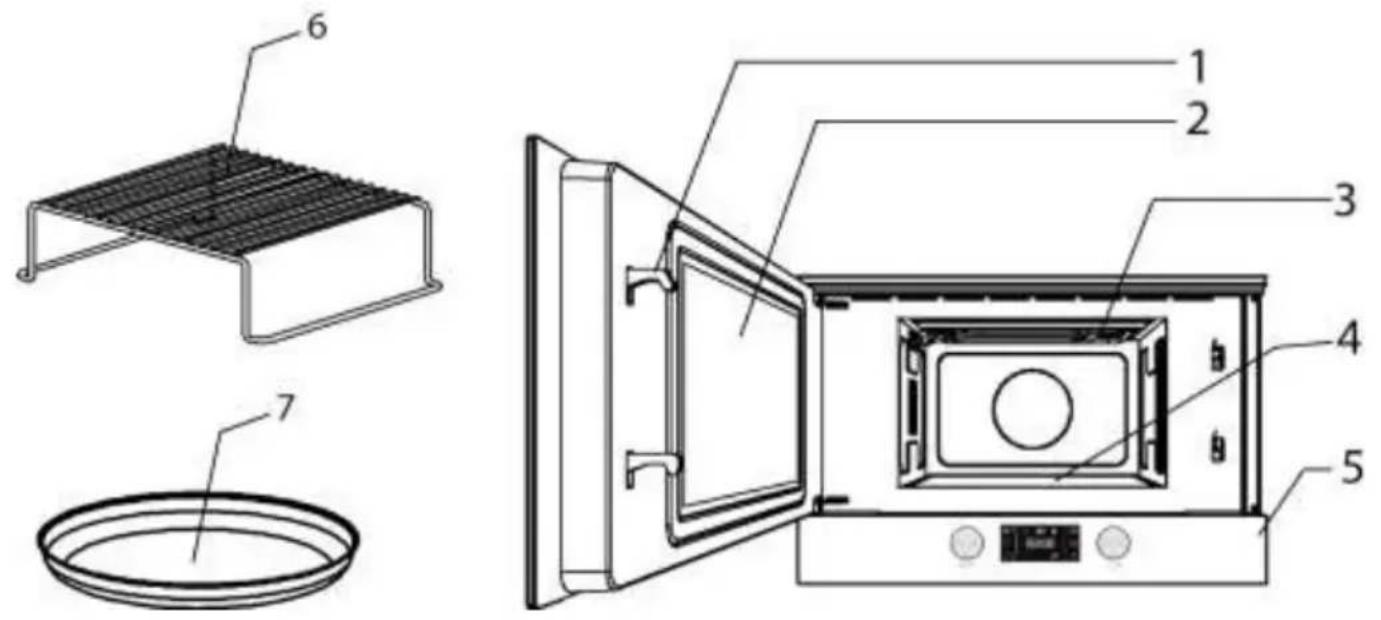 Küppersbusch ML6330.0KSM - Beschrijving van de oven - 1