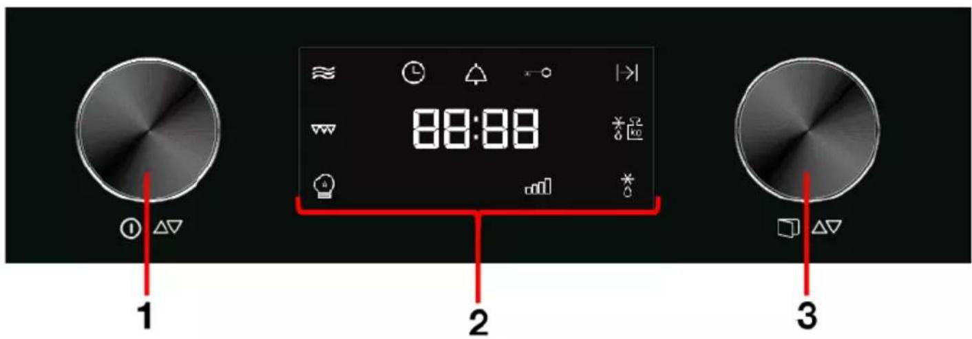 Küppersbusch MR6330.0W - Fonctions - 1