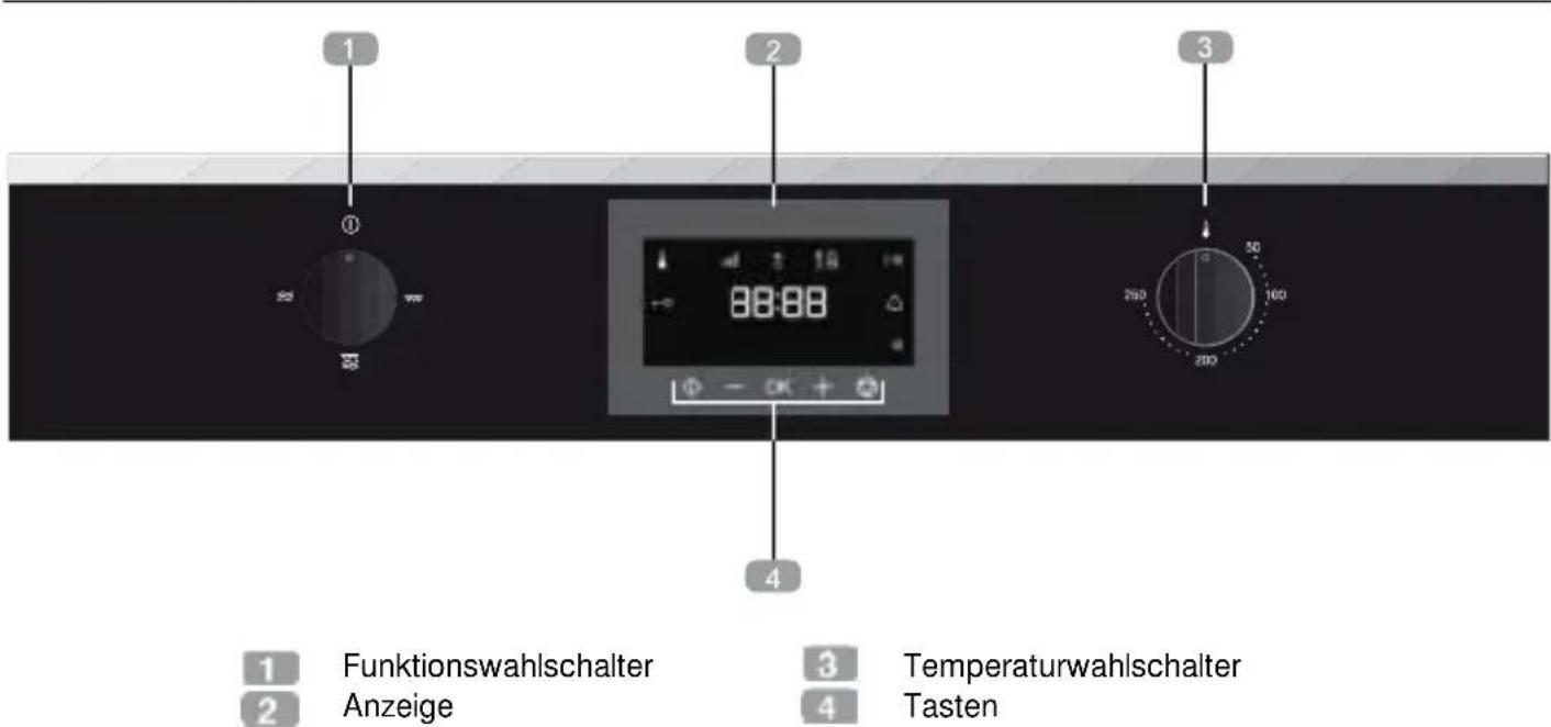 Küppersbusch CM6330.0S - Bedienfeld - 1