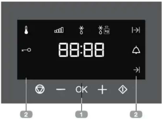 Küppersbusch CBM6330.0S - Níveis de Potências das Micro-ondas - 1