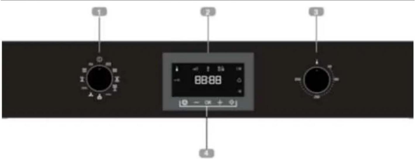 Küppersbusch CBM6330.0S - Panneau frontal des commandes - 1