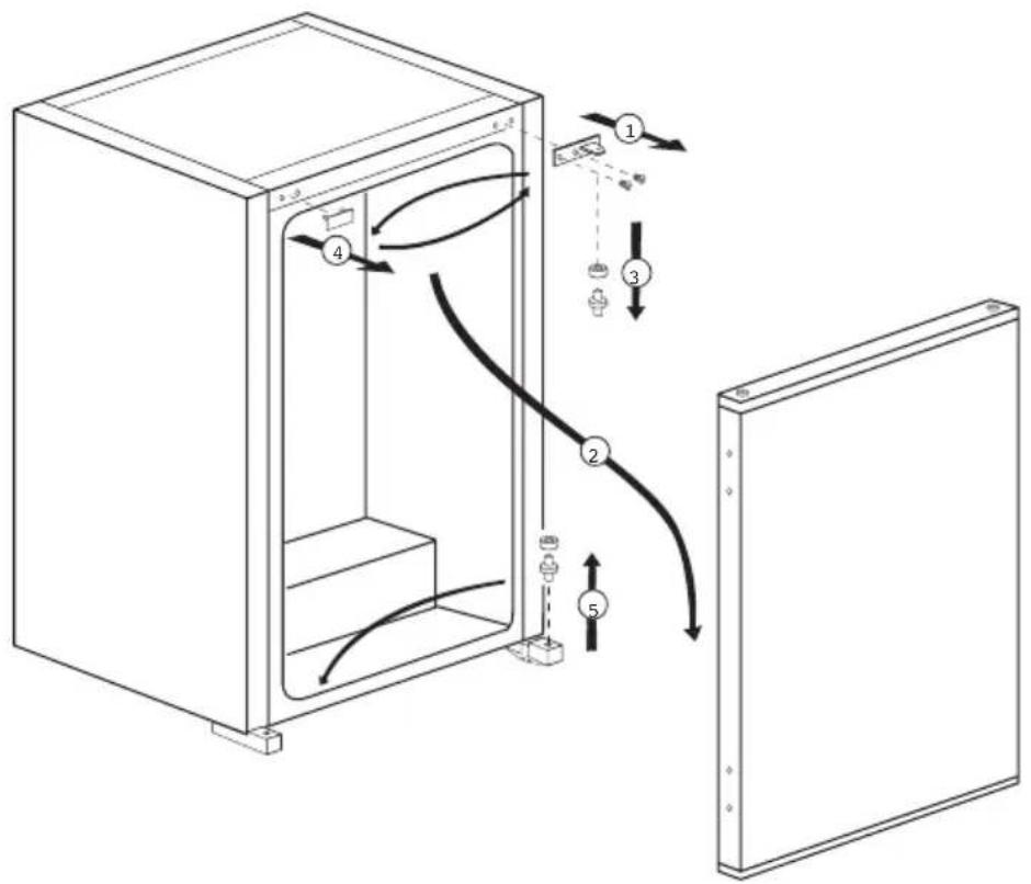 Küppersbusch FK2540.0i - De deuren omkeren - 1