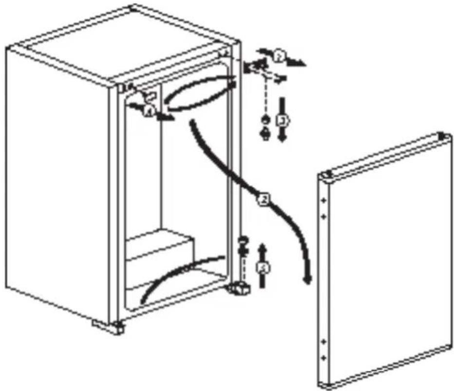 Küppersbusch FK2540.0i - Przekładanie drzwi - 1