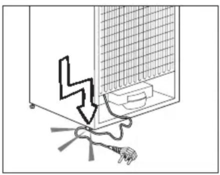Küppersbusch FK2540.0i - Segurança geral - 1