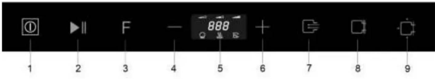 Küppersbusch CSV6800.0 - HOOFDONDERDELEN - 3