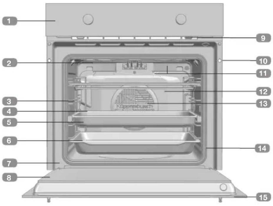 Küppersbusch BD6340.0S - Descrizione del forno - 1