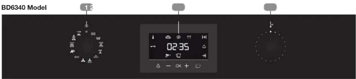 Küppersbusch BD6340.0S - Control Panel - 1